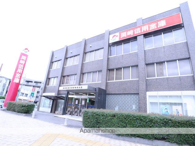 グラフティの周辺写真