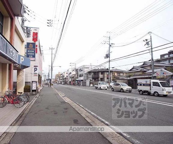 アルカディア・シティの周辺写真