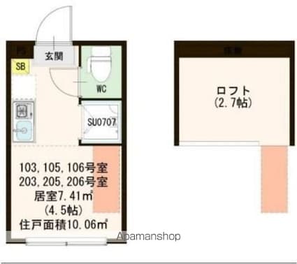 ハーモニーテラス成田東Ⅲ[1R/10.06m2]の間取図