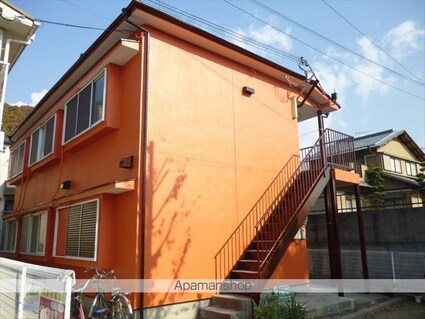 コーポ葵[1R/21.5m2]の外観5