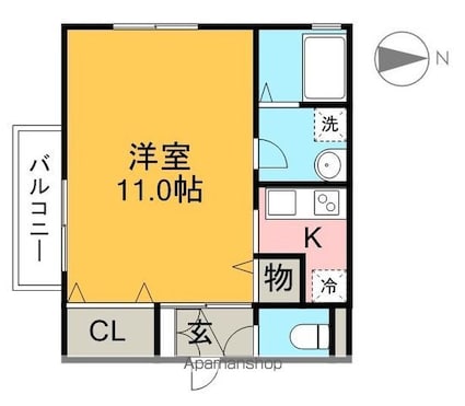 ＢＬＵＥ南金田[1R/35.31m2]の間取図
