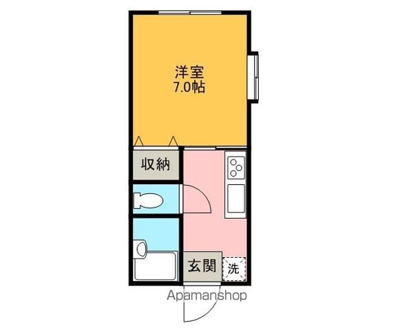 ファミーユの間取り写真