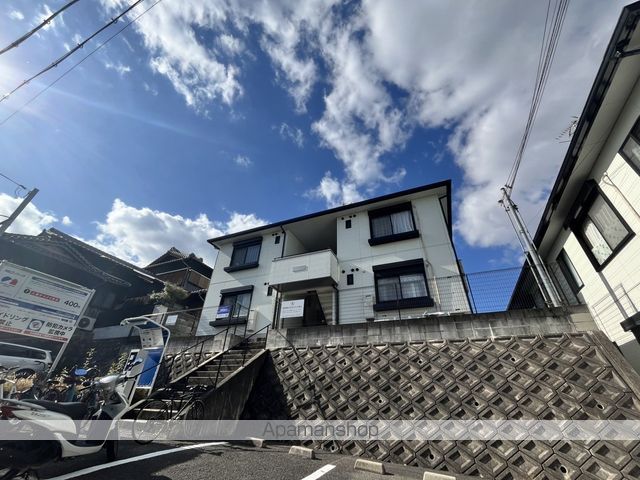 サンドーモA棟NO.3415の外観写真