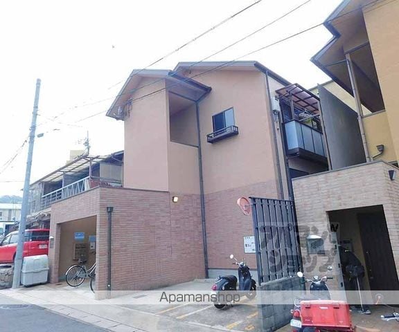 ロフティ北花山IIの外観写真