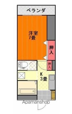 東一万ビルの間取り写真