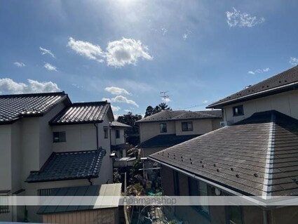 ハイブリッドレジデンスⅦ[3DK/51m2]の内装2