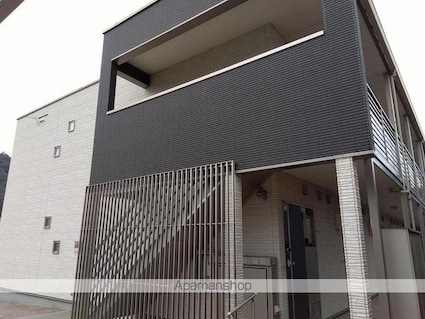 クレイノグローリーⅡ[1K/29.71m2]の外観5