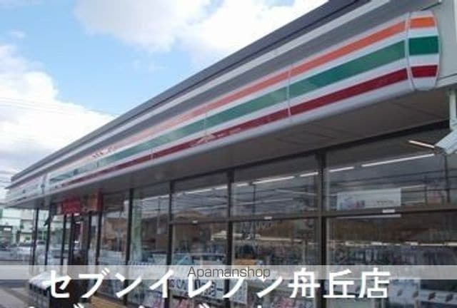 ヴァンベールIの周辺写真