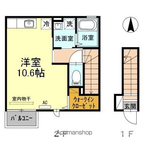 フロースのイメージ