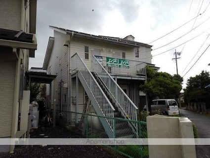 長野県松本市神田１丁目[1K/24.75m2]の外観3