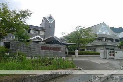 愛媛県松山市溝辺町[3DK/55.36m2]の周辺8