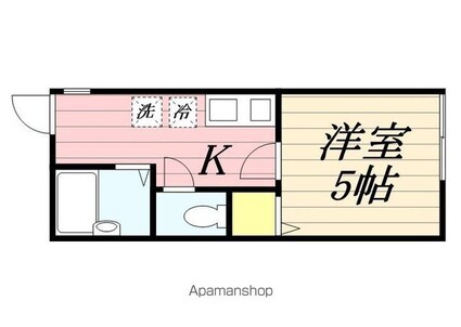 ＴＪ田尻[1K/20m2]の間取図