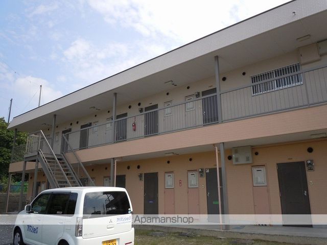 リヴェール近藤
