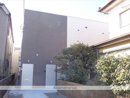 Ｒｉｏ　Ｂｒｉｓａ[1R/29.63m2]の外観4