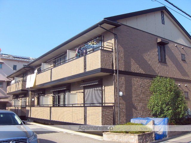 Liberty北口 B棟の外観写真
