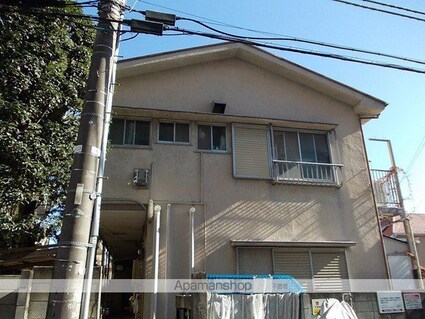 東京都三鷹市井口１丁目[1K/15.55m2]の外観3