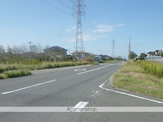 【藤コーポ（太田戸建）８８の周辺環境1】