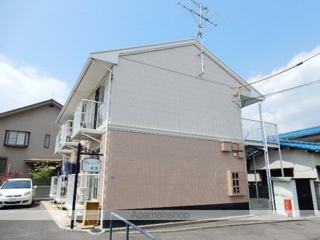 リバーパーク北方の外観写真