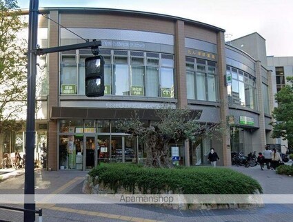 スタイリオ品川中延[1K/26.49m2]の周辺5