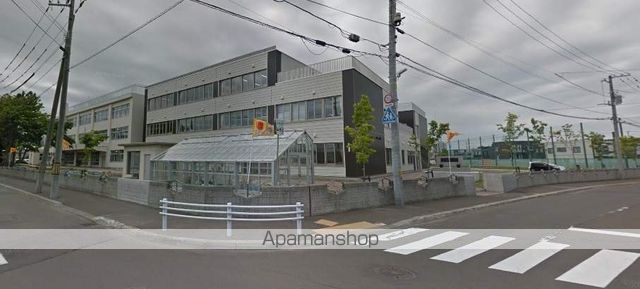 ウィングリバーの周辺写真