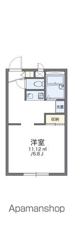 レオパレスサウススクエアの間取り