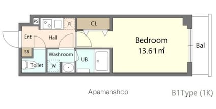 Ａｌｉｖｉｓ新江古田[1K/25.56m2]の間取図