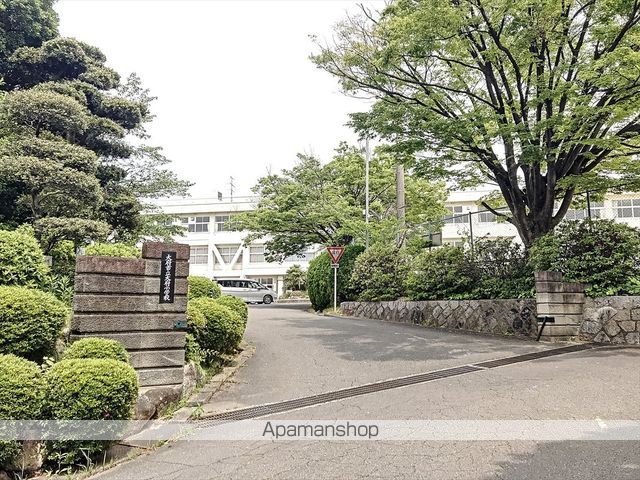 インテグラルYKの周辺写真