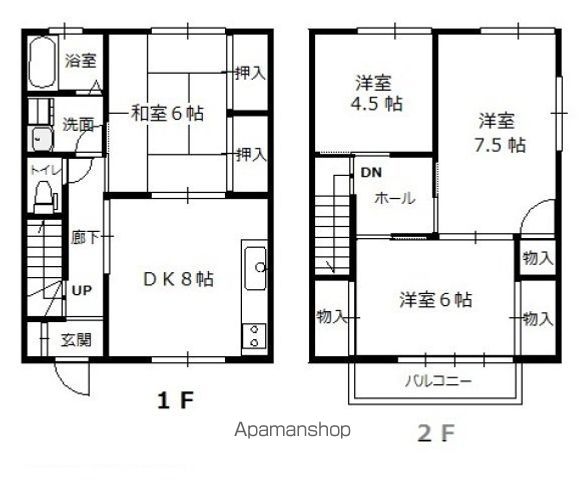 コーポ石田の間取り写真