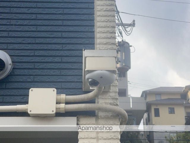 レオネクストルーポのその他写真