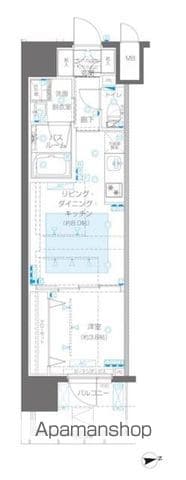 【ＺＯＯＭ新宿御苑前の間取り】