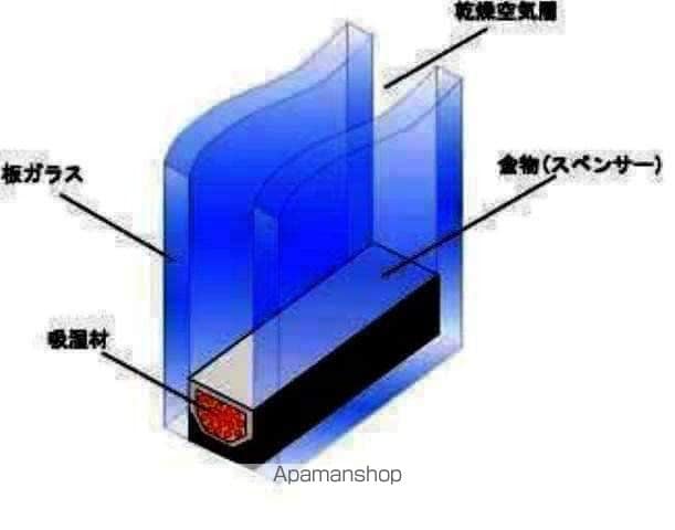 ヴァレンティノ 南棟の内装写真