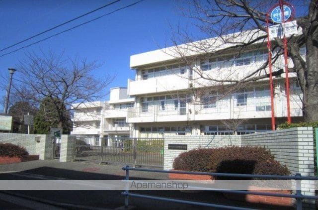ベイルーム長津田アサンテの周辺写真