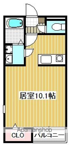 パサージュ南岩国の間取り写真
