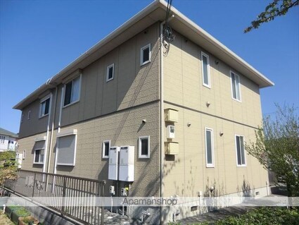 和歌山県和歌山市紀三井寺[2LDK/58.1m2]の外観3