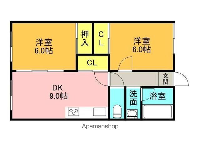 NSマンションIIIの間取り写真
