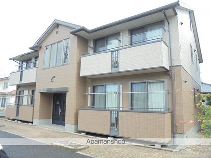 ＭａｓｔＴｏｗｎ三本柳Ⅲ[2LDK/61.33m2]の外観2