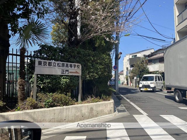 櫻ハウス大八木の周辺写真