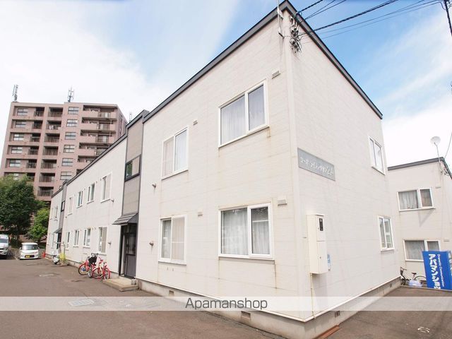 コーポライジングサン2Aの外観写真