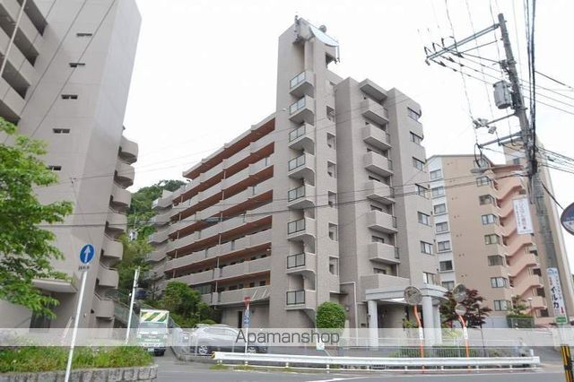 フォーラム牛田南の外観写真