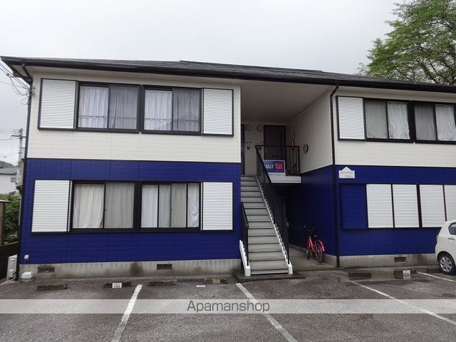 グローバルフォレスト