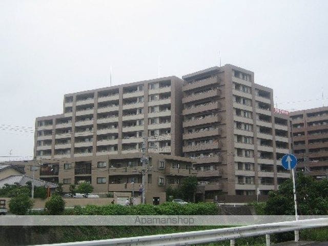 サーパス城南