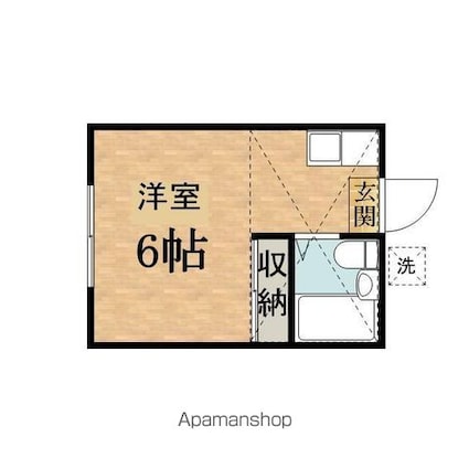 セフィール西平山[1R/15m2]の間取図