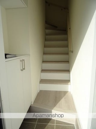 ＣＩＴＹ福田町[1R/35.93m2]の内装2