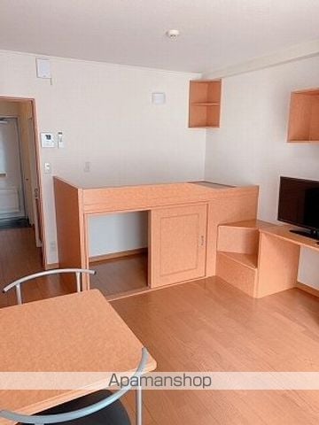 レオパレスサンシャイン松崎の内装写真