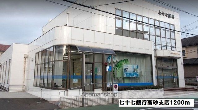 プレドフルールIIの周辺写真