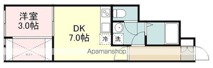 ラ・ビリテ[1DK/30.99m2]の間取図