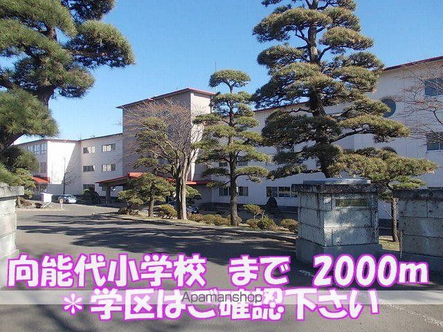 プレゼンティムIII Bの周辺写真