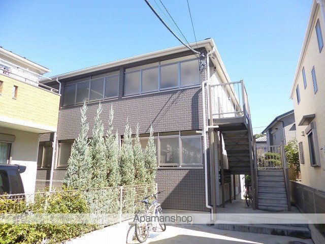 フィールドサイドの外観写真