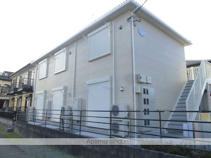 サンワードＮ[1K/21.8m2]の外観2