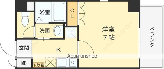 プレッツァ西宮の間取り写真